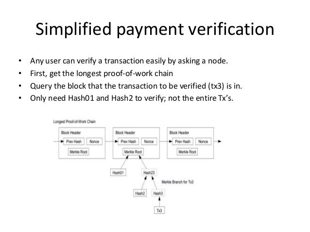 Bitcoin !   Basics Make Money Online - 